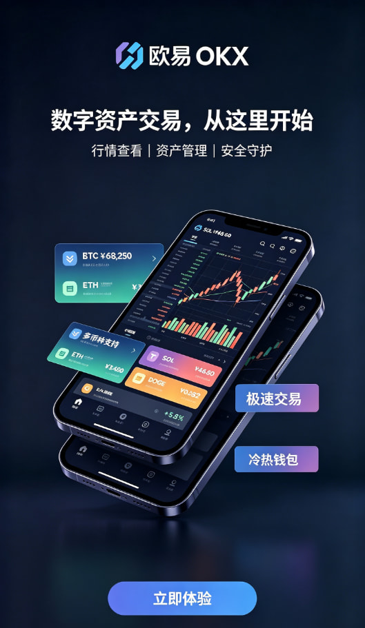 app欧交易所行情图表与下单界面配图